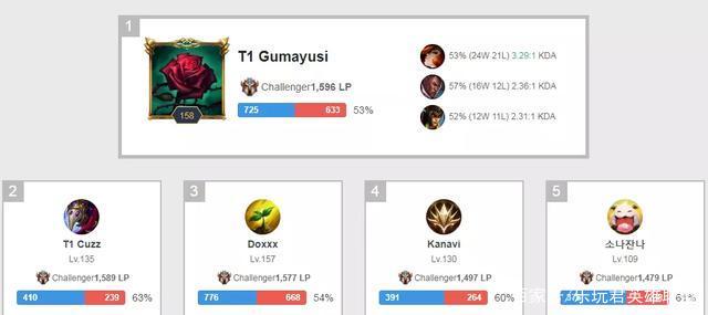 绪的变化 绪的变化