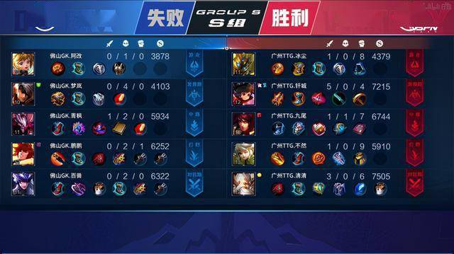 斯在比赛中 斯在比赛中