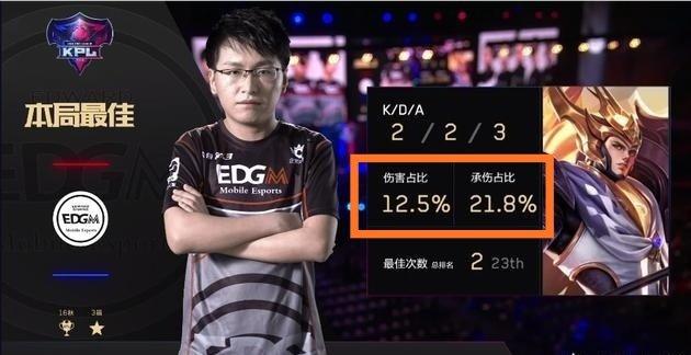 精彩瞬间 精彩瞬间